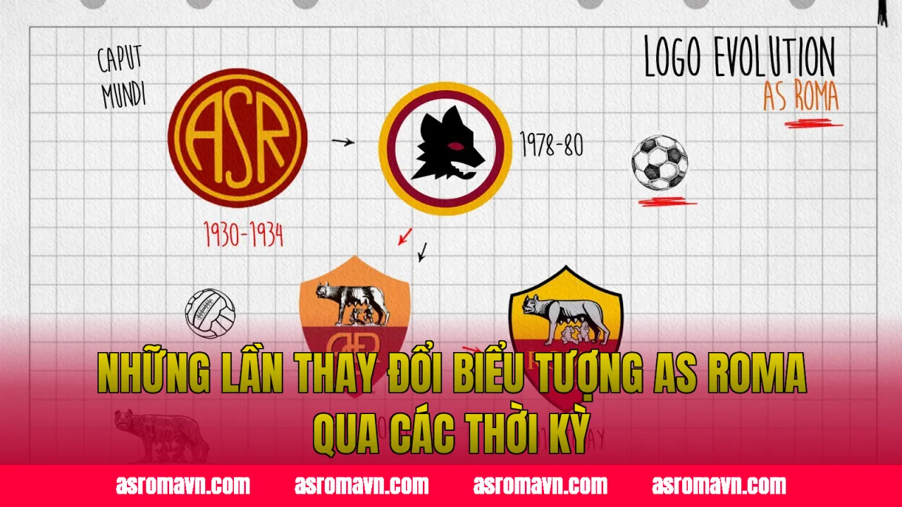 Những lần thay đổi biểu tượng AS Roma qua các thời kỳ