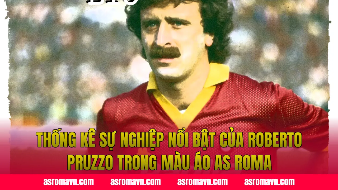 Thống kê sự nghiệp nổi bật của Roberto Pruzzo trong màu áo AS Roma