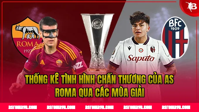 Thống kê tình hình chấn thương của AS Roma qua các mùa giải