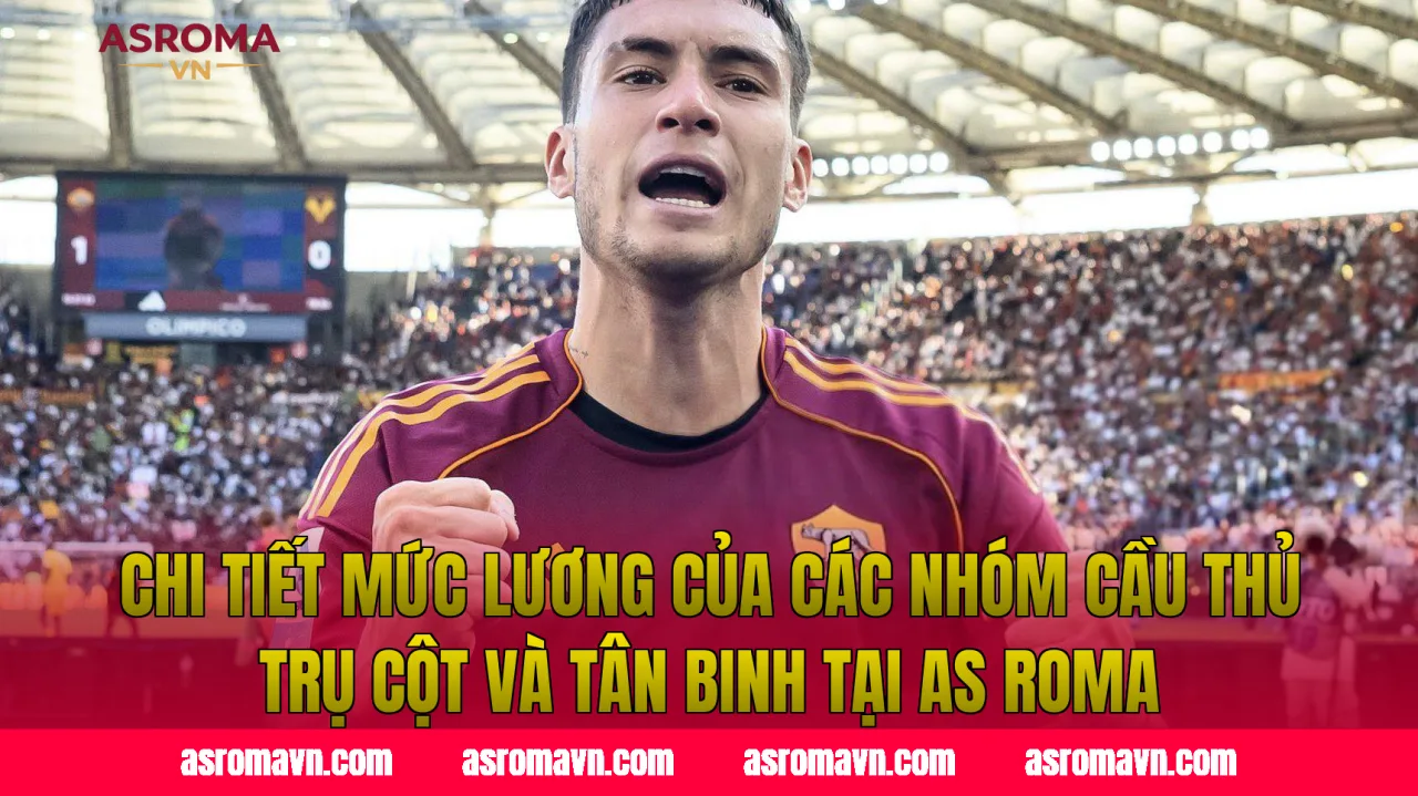 Chi tiết mức lương của các nhóm cầu thủ trụ cột và tân binh tại AS Roma
