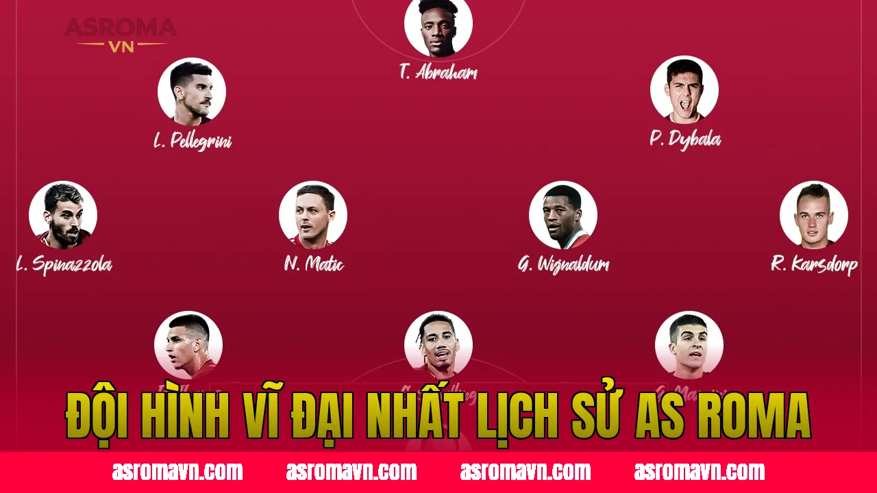 Đội Hình Vĩ Đại Nhất Lịch Sử AS Roma