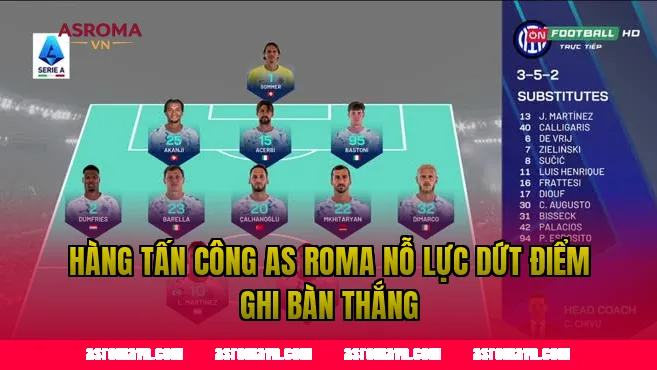 Hàng tấn công AS Roma nỗ lực dứt điểm ghi bàn thắng
