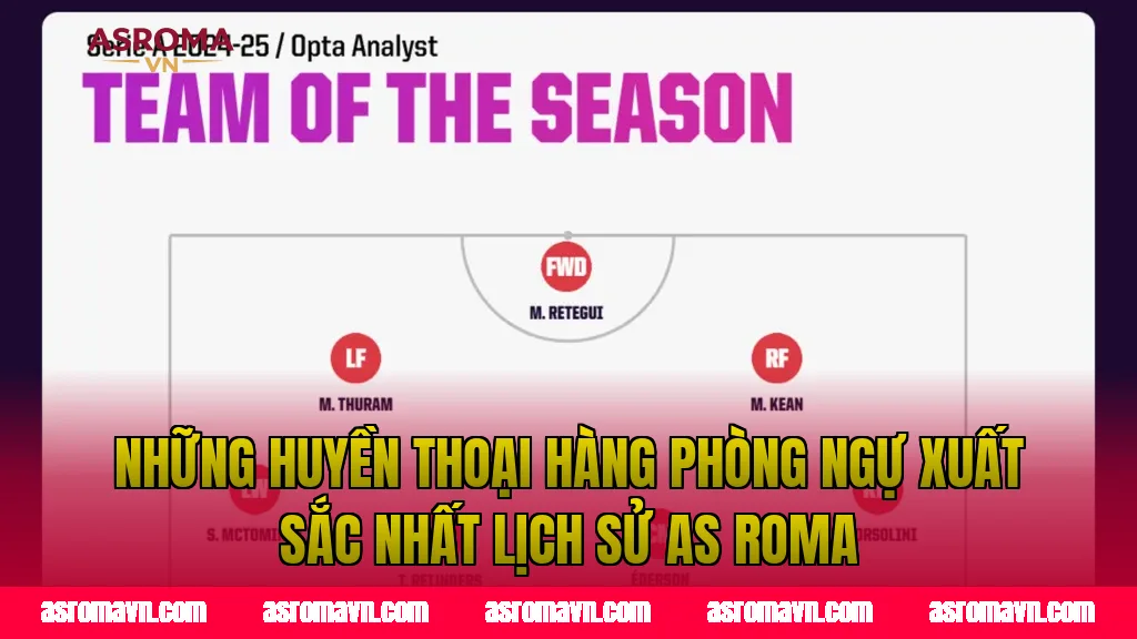 Những huyền thoại hàng phòng ngự xuất sắc nhất lịch sử AS Roma
