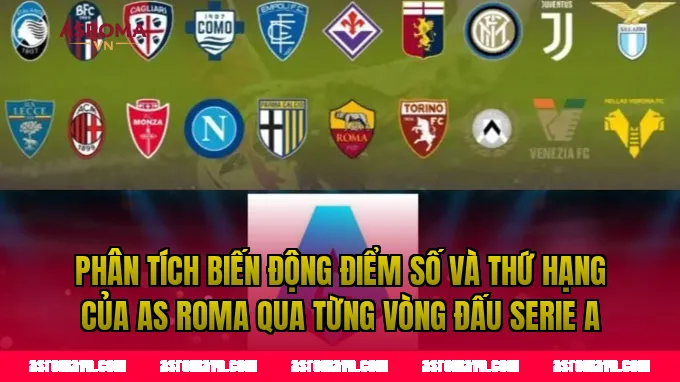 Phân tích biến động điểm số và thứ hạng của AS Roma qua từng vòng đấu Serie A
