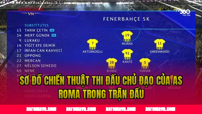 Sơ đồ chiến thuật thi đấu chủ đạo của AS Roma trong trận đấu