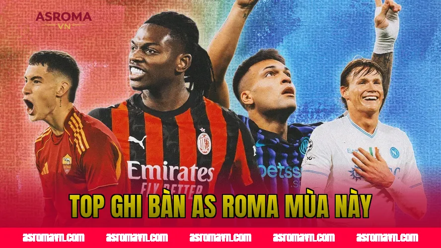 Top Ghi Bàn AS Roma Mùa Này